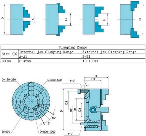 SANOU K72-100 4-Jaw Independent Metal Lathe Chuck Turning Machine Accessories for Woodworking in Kuwait