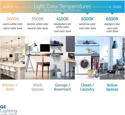 GE (حالة 6 أنابيب) 19348 T5 LED أنبوب LED26ET5/G/4/850 الزجاج ، 46 بوصة ، 25 واط ، 3900 LUMEN ، 5000K ضوء النهار من النوع A و PLAY in Saudi Arabia