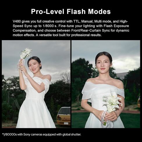 Godox V480 C V480-C Canon-Specific TTL Flash, 2.4G Wireless Flash, Supports Canon HSS at 1/8000s, 2.0-inch Color Touchscreen, Lithium-Ion Battery, 650 Full-Power Flashes, 10-Level Pre-Flash in Saudi Arabia
