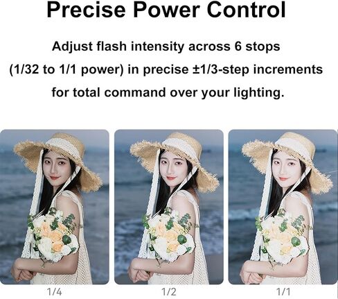 Godox IT20 S IT20-S TTL كاميرا فلاش مع بطارية ليثيوم 7.4 فولت/300 مللي أمبير في كاميرا Sony Flash Speedlite Light ، الكاميرا الرقمية مع حذاء ساخن قياسي ، وقت إعادة تدوير 1.5S ، 700 وميض كامل الطاقة in Saudi Arabia