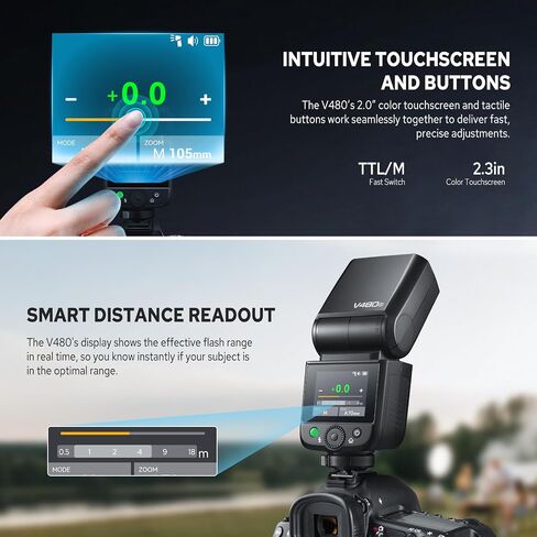 Godox V480S V480-S TTL Flash for Sony, 2.4G Wireless Speedlite Sony HSS 1/8000s, 2200mAh Li-ion Battery, 650 Full Power Flashes, Smart Distance Readout,with Godox X3S TTL Wireless Flash Trigger in Saudi Arabia