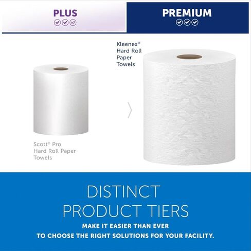 Kleenex® Hard Paper Towels (50606), with Premium Absorbency Pockets™, 1.75" Core, White, (600'/Roll, 6 Rolls/Case, 3,600'/Case) in Saudi Arabia