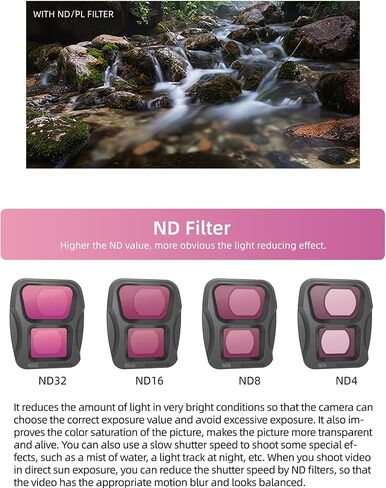 مرشح ND32 متوافق مع DJI Air 3 Lens ND Filters ، مرشح الكثافة المحايدة للهواء 3 إكسسوارات بدون طيار in Saudi Arabia