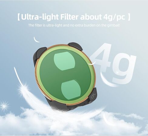 مرشح ND32 متوافق مع DJI Air 3 Lens ND Filters ، مرشح الكثافة المحايدة للهواء 3 إكسسوارات بدون طيار in Saudi Arabia