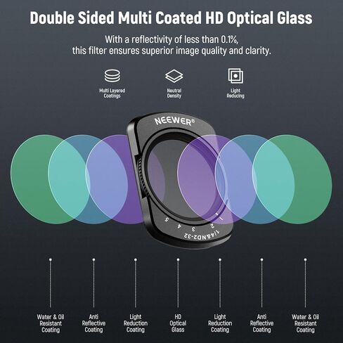 NEEWER Variable ND & Black Mist Diffusion 1/4 Filter Compatible with DJI Osmo Pocket 3 Creator Combo Accessories, ND2-32, 2 in 1 Magnetic Action Camera Filter with Screen Protectors & Cleaning Cloths in Saudi Arabia