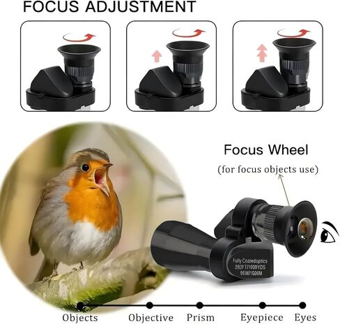Monocular Compact Mini Telescope, Portable Handheld Mini Monocular for Adults, Tech Gadgets Perfect for Bird Watching, Fishing, Travel and Scenery. 10x20mm in Saudi Arabia