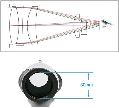 6x30 تلسكوب أحادي الحدود BAK4 PRISM FMC عدسة أحادية التلسكوب المدمجة مع حياتها أحادية اللون لمشاهدة الطيور (أصفر) in Saudi Arabia