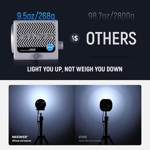 Neewer HS60B ضوء الفيديو المحمول ، مصباح Mini LED COB STUDIO مع التحكم في التطبيق 60W الإضاءة المستمرة ، 2700K-6500K 0-100 ٪ PWM Dimming ، CRI97+، 12 مشاهد ، تنظيف قطعة قماش لتسجيل فيديو التصوير الفوتوغرافي in Saudi Arabia