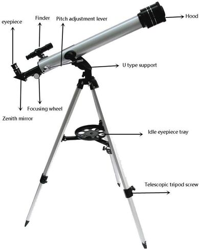 Super Binoculars Telescopes 525 Times Single Tube Astronomical Telescope 60700 Refractor Telescope for Professional Stargazing and Astronomy Beginners with Aluminum Alloy Tripod in Saudi Arabia