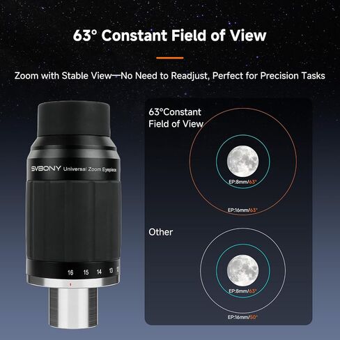 SVBONY Zoom Eyepiece Set, Achieve Zoom Range 3-16mm, SV215 Zoom Eyepiece, 1.25'' 3-8mm Eyepiece Bundle with SV245 8-16mm Telescope Eyepiece, 1.25'' 2'' Dual Interfacefor Astronomy Planetary Visual in Saudi Arabia