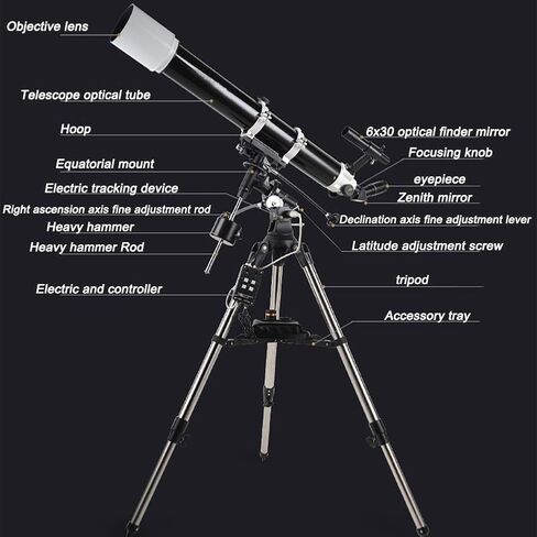 Telescopes Portable Refractor Telescope Outdoor Monocular Space Astronomical Telescope Refractor with Tripod and Equatorial Mount for Observation Starry Sky in Saudi Arabia