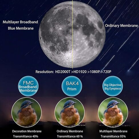 Professional Portable Observation and Learning Telescope Professional Astronomical Telescope Monocular 60MM Refractive Outdoor Travel Spotting Scope with Tripod for Beginners in Saudi Arabia
