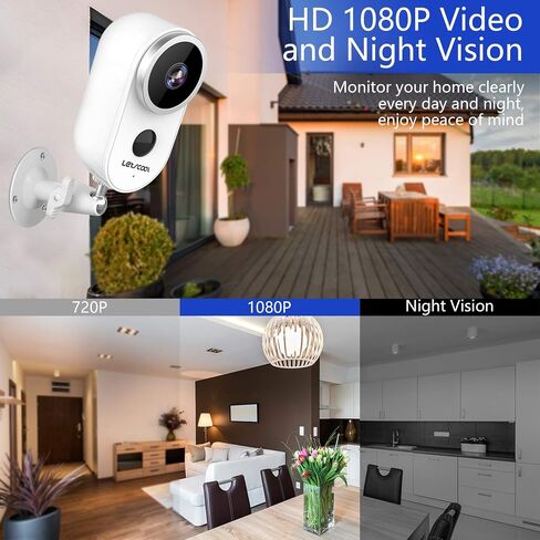 MangePagar Dash cam Wireless Security Camera in Saudi Arabia
