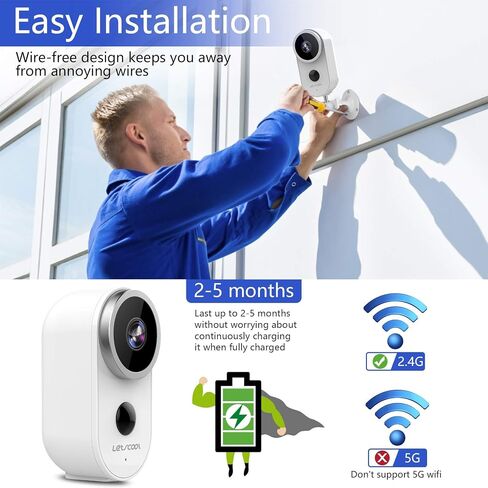 MangePagar Dash cam Wireless Security Camera in Saudi Arabia