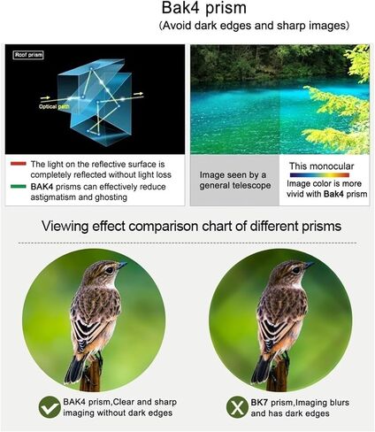 10-30x60 High-Power Monocular Telescope with Smartphone Adapter - 60mm FMC BAK4 Prism for Bird Watching, Camping, Hiking, Hunting in Saudi Arabia