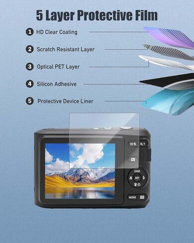 واقي شاشة 4 حزم لكوداك بيكسبرو FZ45- فيلم الحيوانات الأليفة الناعمة للكاميرا الرقمية Kodak Pixpro FZ45 ، مضاد للخلع ، مضاد للأصفر ، HD Clear Film in Kuwait