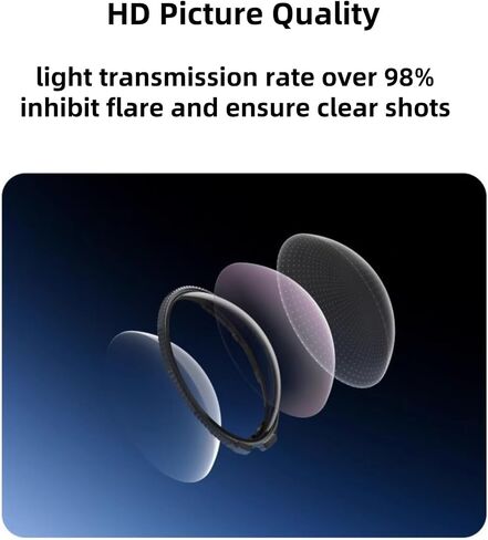 Lens Guards for Insta360 X5, Snap-in PC Protective Lens Cover, Dual Lens Protector Case Action Camera Accessories, Transparent Clear, 2Pcs Lens Guards in Saudi Arabia