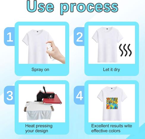 4 x 100ml Sublimation Spray for Cotton Tshirts，Sublimation Coating Spray for T-Shirts, Canvas, Polyester Fabric，Quick Dry, High Gloss，Polyester Spray for Sublimation (4 pcs Sublimation Coating Spray) in Saudi Arabia
