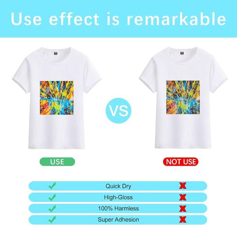 4 x 100ml Sublimation Spray for Cotton Tshirts，Sublimation Coating Spray for T-Shirts, Canvas, Polyester Fabric，Quick Dry, High Gloss，Polyester Spray for Sublimation (4 pcs Sublimation Coating Spray) in Saudi Arabia