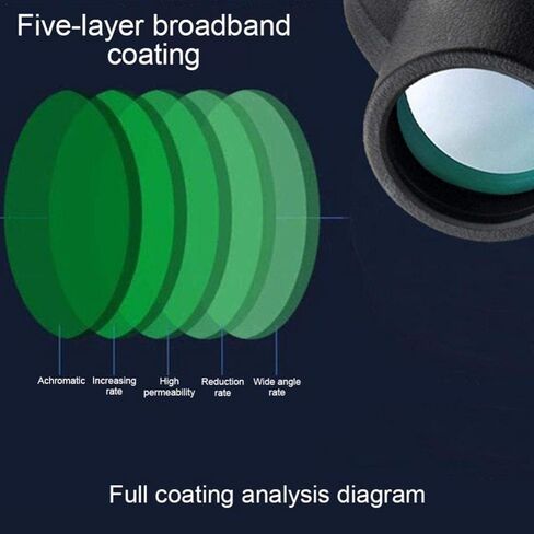 80X100 Magnification Hiking Lens Monocular Telescope - Waterproof, Zoom, HD Binoculars for Camping & Photography in Saudi Arabia