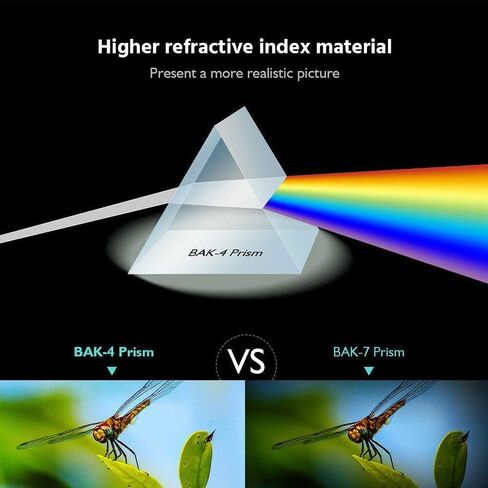تحديث أحدث تلسكوب صحي للأطفال 40 * 60 تلسكوب أحادي المقاومة للماء التكبير المحمولة Nighttelescope للتخييم الرياضي في الهواء الطلق in Saudi Arabia