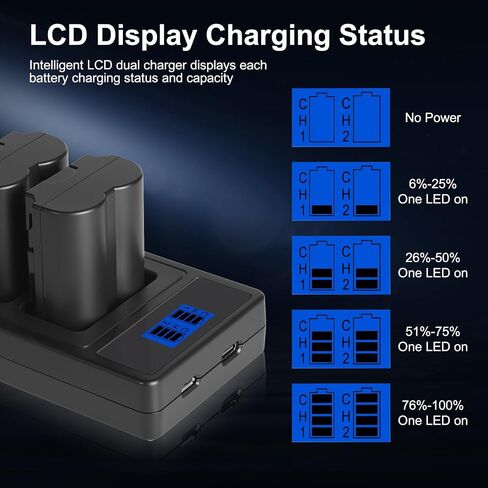 NP-W235 Battery 2Pack and Charger 4080mAh Set for Fujifilm X-T5, X-T4, Double Slot NP-W235 Battery Charger for Fujifilm X-T5, X-T4, VG-XT4, X-S20, GFX50S II, GFX100S, X-H2, X-H2S (NP-W235) in Kuwait