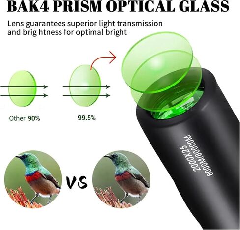 2000x25 HD Monocular Telescope with Phone Camera Adapter - Ideal for Bird Watching, Hunting, Hiking, Camping, Wildlife - Sharp Images in Saudi Arabia