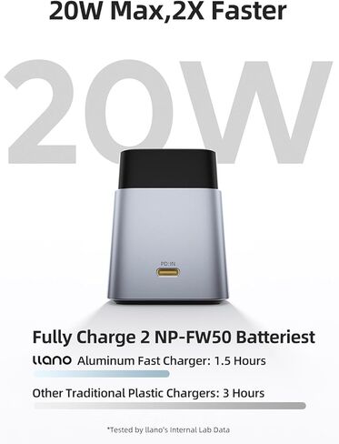 LLANO 20W NP-FW50 شاحن البطارية: فتحة مزدوجة سريعة لـ Sony A6000 A6400 ZV-E10 A7II A6100 A6500 A6300 A7II A7R A7RII A7S A5100 ، USB-C ، LED ، CNC CNC ALUMINIM in Kuwait