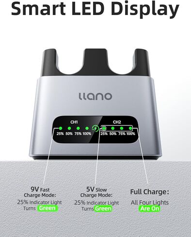 LLANO 20W NP-FW50 شاحن البطارية: فتحة مزدوجة سريعة لـ Sony A6000 A6400 ZV-E10 A7II A6100 A6500 A6300 A7II A7R A7RII A7S A5100 ، USB-C ، LED ، CNC CNC ALUMINIM in Kuwait