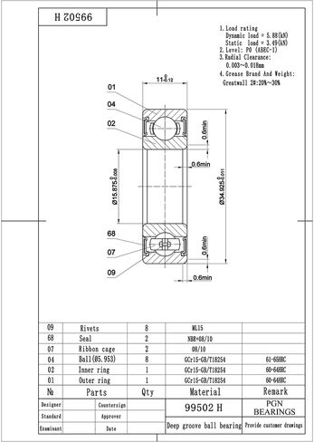 PGN - 99502H محمل كروي مغزلي للجزازة Go Kart - 5/8 بوصة × 1-3/8 بوصة × 433 بوصة (10 الكمية) in Kuwait