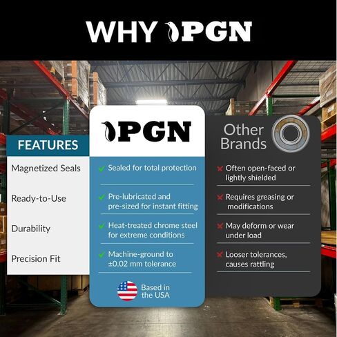 PGN - 99502H محمل كروي مغزلي للجزازة Go Kart - 5/8 بوصة × 1-3/8 بوصة × 433 بوصة (10 الكمية) in Kuwait