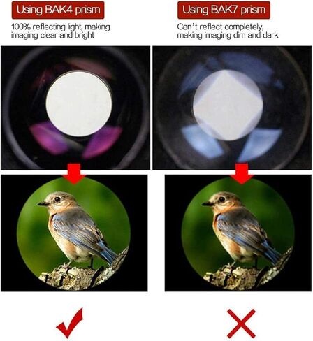 30x25 Handy Ultra HD Monocular for Bird Watching Sports Travelling Camping Hiking and Outdoor Activities in Saudi Arabia