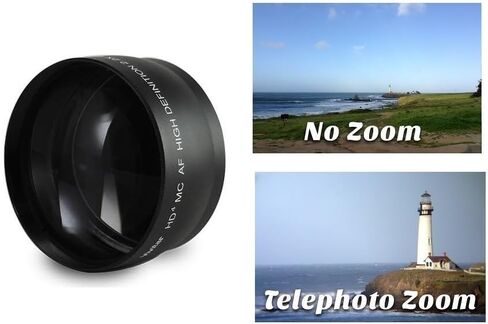 عدسة جديدة 2.2x Teamepto Pro HD لـ Nikon J1 V1 J3 J2 V2 S1 (متوافق مع 40.5 مم) in Kuwait