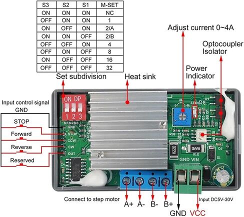 ControlModule-SMC02 Stepper Motor Driver Controller Integrated Board Forward/Reverse Pulse Speed Angle ControlModule for 42 in Saudi Arabia