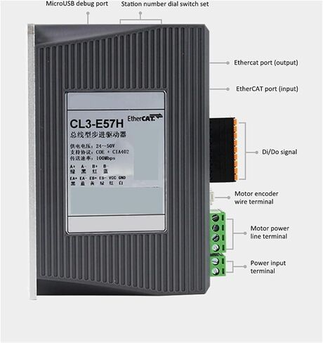 Stepper Motor Driver with 3N.m 4A 2 Phase Closed Loop Motor Stepper kit LC57H2102+CL3-E57H in Saudi Arabia