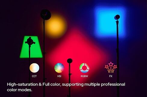 Godox RS60R RGB LED Monolight with Bluetooth & DMX Control, 1800K-10000K CCT, 95+ CRI, 95+ TLCI, 60W USB-C Input, 14 FX Modes, Compact Design for Creative Studio, Photography, On-Location Lighting in Saudi Arabia