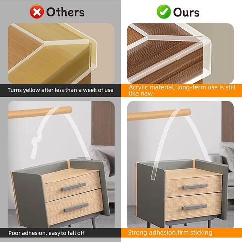 2.6 in x 9.84 FT,Clear Soft Corner Protectors for Furniture Strip,Sharp Edge & Table Bumper,Window Edge,Wall Protector, Soft Corner Guards Safe for Proof,Table Corner Protectors in Family in Saudi Arabia