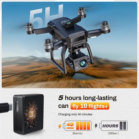 BWINE 【حفظ 117.99 دولار】 F7MINI GPS DRONE مع كاميرا 4K للمبتدئين البالغين+ B112 وحدة معرف عن بعد لتتبع GPS ، لا تفقد الطائرة بدون طيار ، الأمان المزدوج in Kuwait