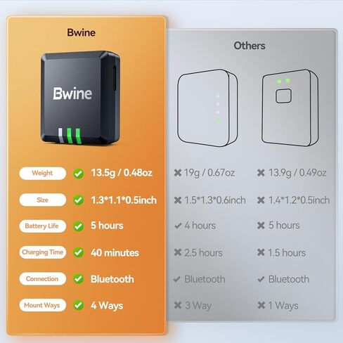 BWINE 【حفظ 117.99 دولار】 F7MINI GPS DRONE مع كاميرا 4K للمبتدئين البالغين+ B112 وحدة معرف عن بعد لتتبع GPS ، لا تفقد الطائرة بدون طيار ، الأمان المزدوج in Kuwait