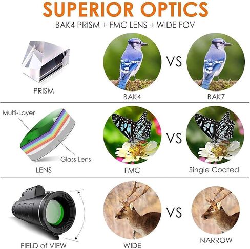 Professional Monocular Telescope 40x60 High Power Monocular with Smartphone Holder Tripod for Adults Waterproof Nightwith Durable and Clear Prism Dual Focus for Bird Watching Camping in Saudi Arabia