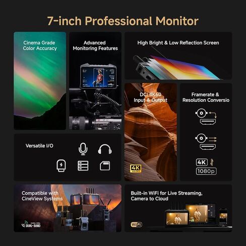 Accsoon Cineview M7 Pro Sdi HDMI Camera Field Monitor مع نظام نقل الفيديو اللاسلكي Cineview2 SDI in Saudi Arabia