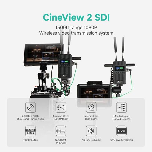 Accsoon Cineview M7 Pro Sdi HDMI Camera Field Monitor مع نظام نقل الفيديو اللاسلكي Cineview2 SDI in Saudi Arabia