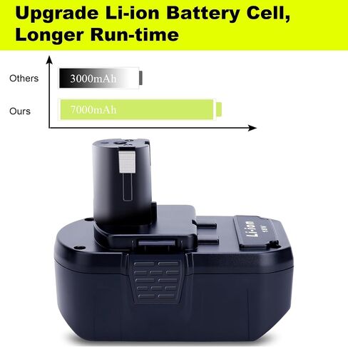 2 حزمة 7.0AH استبدال للبطارية Ryobi 18V One+ P102 P104 P105 P107 P108 P109 P122 ، متوافق مع Ryobi 18 فولت أدوات الطاقة اللاسلكية in Saudi Arabia