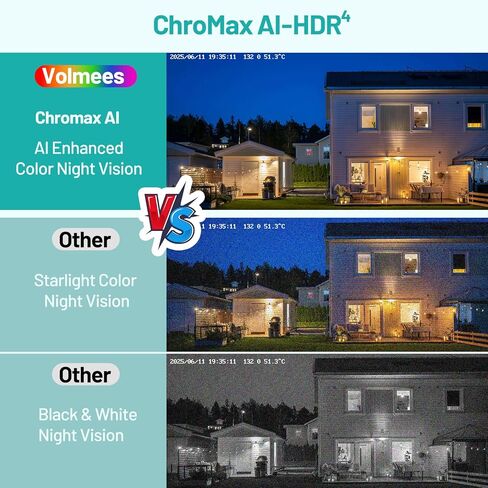 كاميرا نافذة 3MP للأمن المنزلي-الرؤية الليلية CHROMAX AI ، الكشف عن الإنسان/الحركة ، إنذار في الوقت الفعلي ، زاوية بعرض 120 درجة ، تكبير 10x ، 2.4/5 جيجا هرتز واي فاي ، Alexa متوافق ، سهلة التثبيت على التثبيت in Kuwait