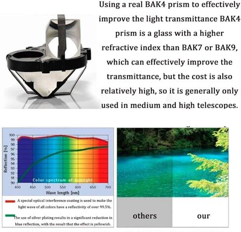 Metal Monocular Telescope 10X50 High-Performance Stretch Zoom Telescope with Tripod Travel Bird Watching Astronomy Sports and Wildlife (Black) in Kuwait