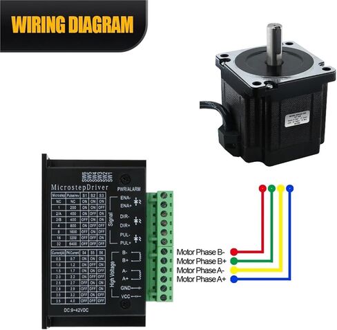Nema34 Stepper Motor Open Loop or Close Loop 86HS8DC Engines 4.5Nm with Driver DM860H / HBS86H +3M Encoder Cables for Computerized Numerical Control Router(4.5Nm Open Loop) in Saudi Arabia