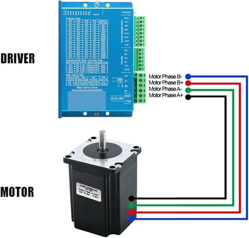 1pcs SL42D SL57D 6A DC24V 50V Digital Step-servo Driver for Computerized Numerical Control Engraver Nema23 Nema24 Closed Loop Stepper Motor(SL42D) in Saudi Arabia