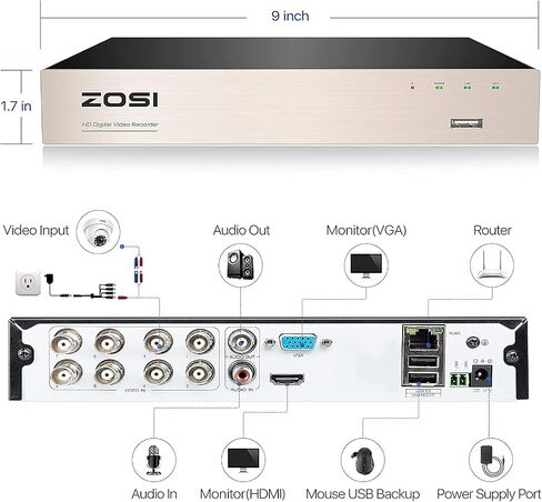 Zosi 8Channel Full 1080p High Definition Hybrid 4-in-1 HD TVI DVR Video Recorder CCTV Surveillance Camera Camera System Recording Recording Reservice (READED) in Saudi Arabia
