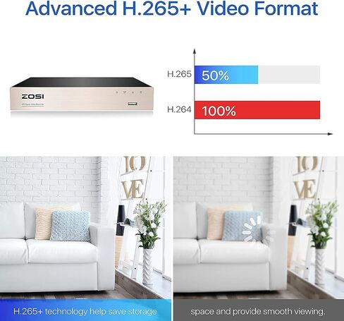 Zosi 8Channel Full 1080p High Definition Hybrid 4-in-1 HD TVI DVR Video Recorder CCTV Surveillance Camera Camera System Recording Recording Reservice (READED) in Saudi Arabia