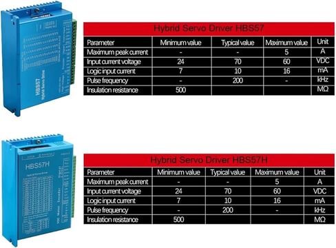 1PCS HBS57 HBS57H Stepper Motor Drive 0-200KHz AC20-80V أو DC24-70V ENCODER 1000 LOUS in Saudi Arabia